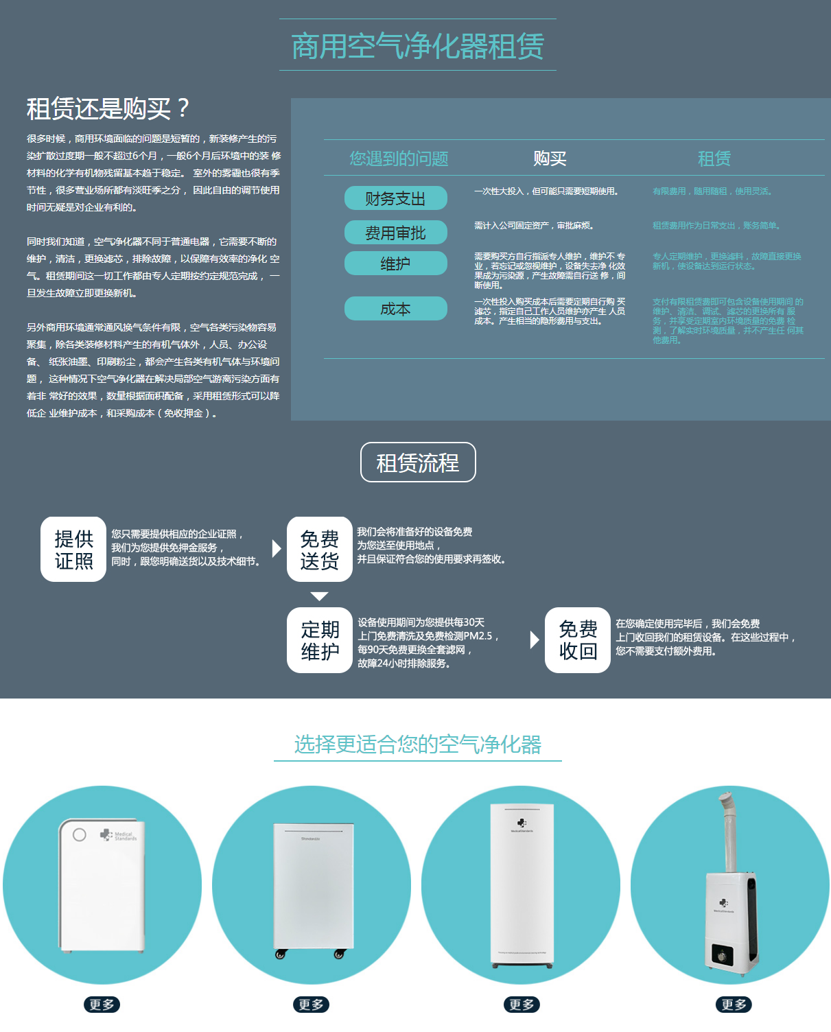 离子雾化消毒机(图2)